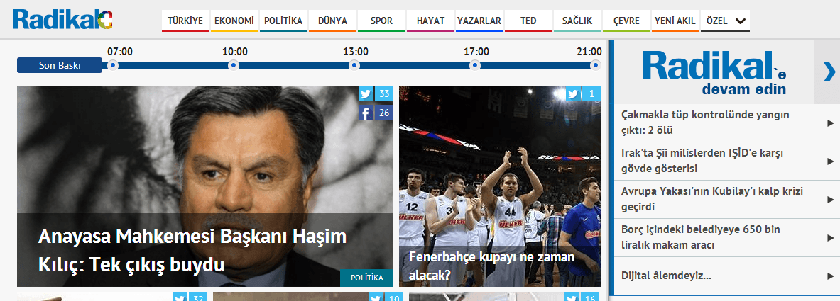 radikalcom - Radikal Kapanıyor