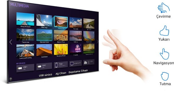 samsung akilli etkilesim 2 - Samsung Akıllı Etkileşim &Ouml;zelliği