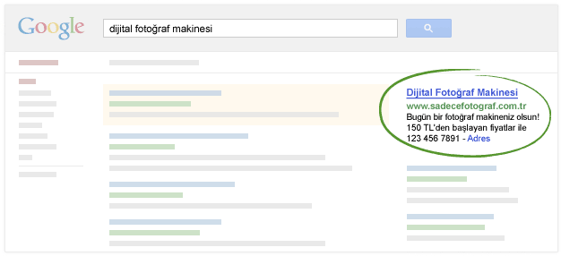 adwords example - &Uuml;cretsiz Google Adwords 100 TL Hediye Kuponu