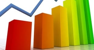 google trends 310x165 - Google Türkiye Ekim 2015 En Çok Aranan Kelimeler