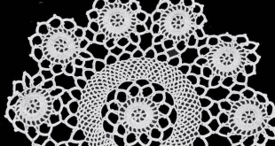 5d2354ed805cf3329c1f57fd6a383b08 310x165 - Simgesel Farklılıklar Dantel Modelleri