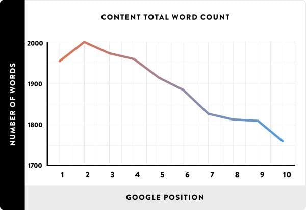 Site İçi Optimizasyonun Püf Noktaları ve SEO rehberi site ici optimizasyonun puf noktalari zahiridunya net - Site İçi Optimizasyonun Püf Noktaları ve SEO rehberi
